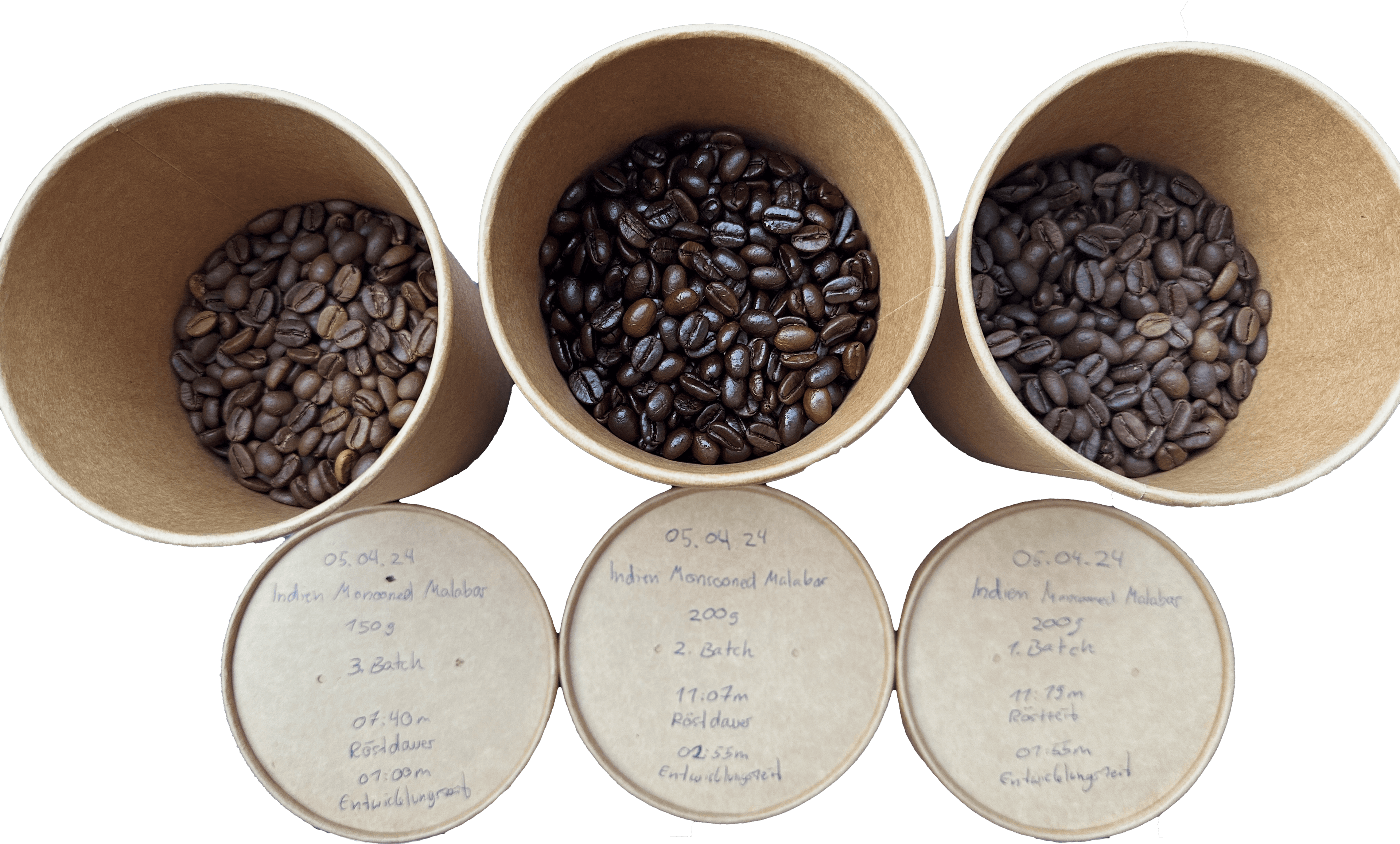 roast results overview